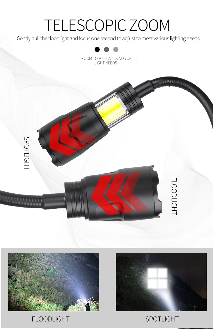 Lampu senter LED XHP50, dapat  - Power Outage Light ulasan dan harga