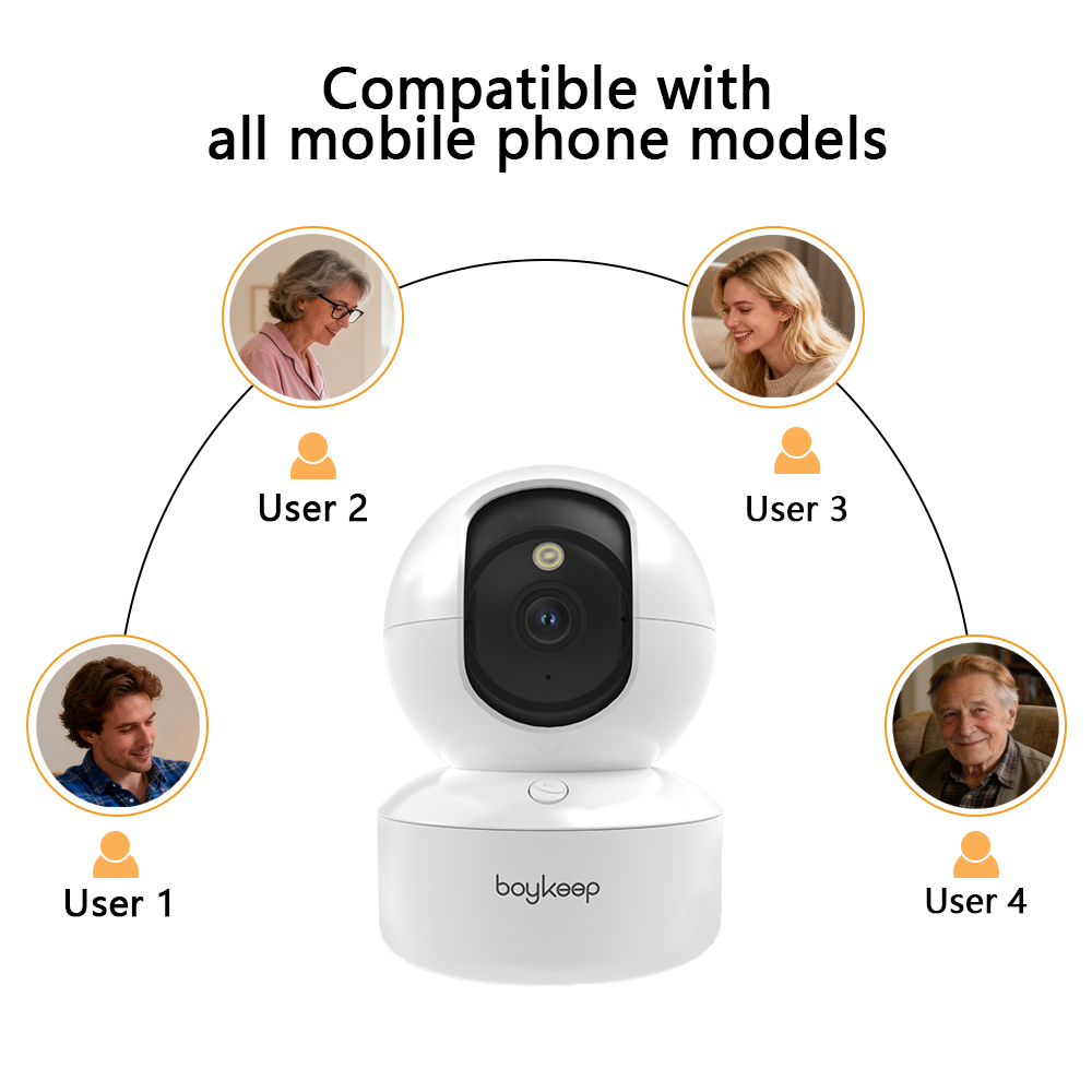 Kamera Anjing Peliharaan Boyke - Eufy Camera E220 ulasan dan harga